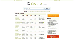 Desktop Screenshot of icbrother.com
